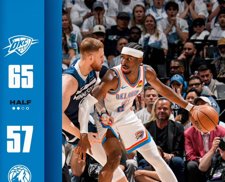 国际比赛日明尼苏达森林狼止住颓势——NBA总决赛节点到来，管理层满意，医务组通报恢复的简单介绍