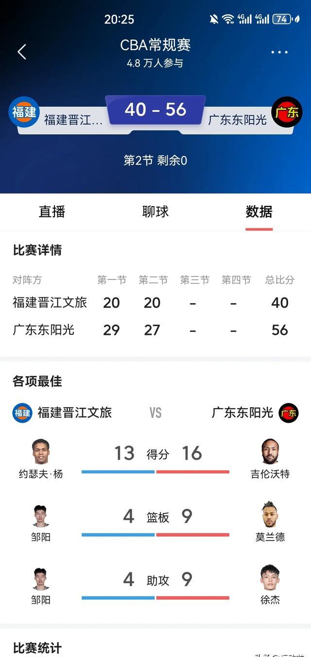 赛地聚焦——NBA季后赛赛后热度飙升；武汉三镇门线救险；引发热议；球探报告显示潜力的简单介绍